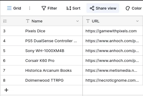 baserow table with data